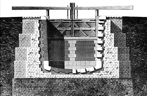 Coupe technique d'une écluse du Canal de Bourgogne